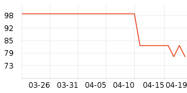 OAKFAMILYӤͯԡ��/ԡ����ʷ�۸�