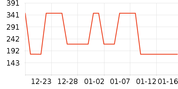 ñ��/Χ��/������װ��ʷ�۸�