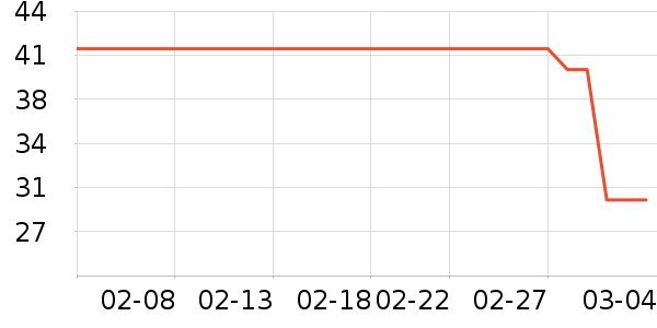 �������ֻ������/��������ʷ�۸�