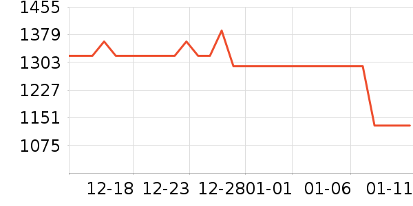 ʥ�����˶�Ь��ʷ�۸�