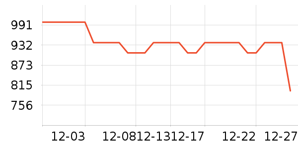 ��ҫ�����ֱ���ʷ�۸�