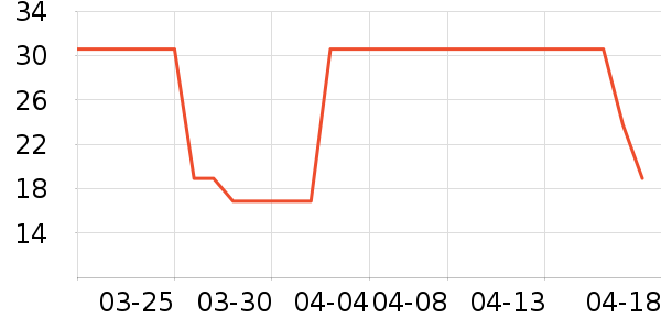 Coofun�ֻ�֧��/�ֻ�����ʷ�۸�