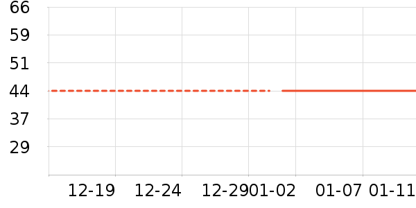 ŮʽT����ʷ�۸�