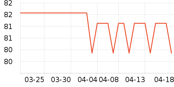 �Ͳ�����ʪ��ʷ�۸�