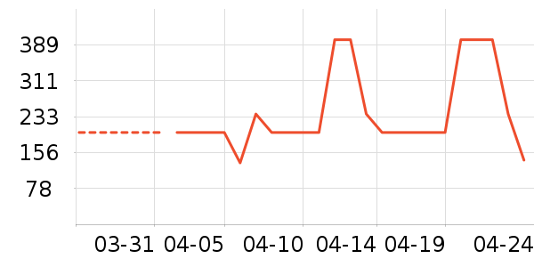 ̩����˹ѧ��Ь��ʷ�۸�