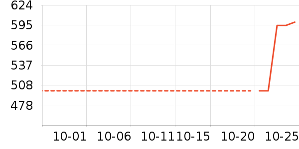 ϣ���ƶ�Ӳ����ʷ�۸�