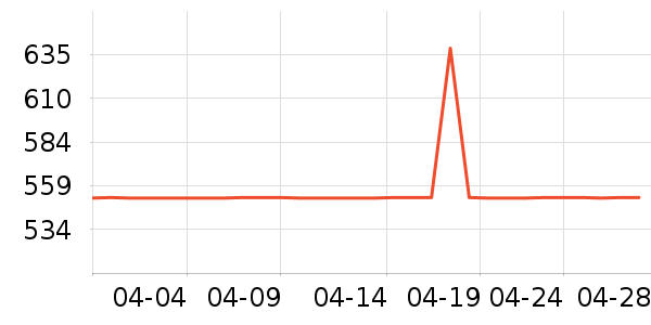 ������ˮ����ʷ�۸�