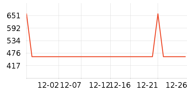 ̫��ѩ��Ʒ���� ��ʷ�۸�