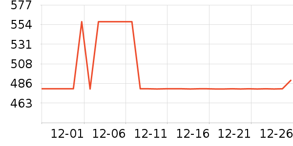 ȫ�Ѳ�����ʷ�۸�