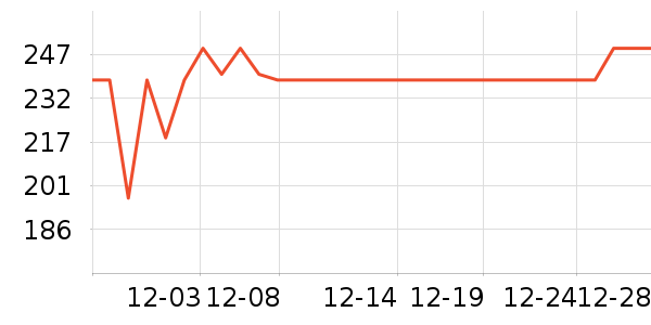 �����˶�Ь��ʷ�۸�