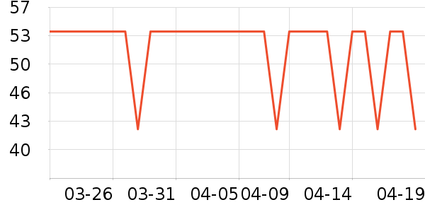 �Ӽ�����ë��/ԡ��/ԡ����ʷ�۸�