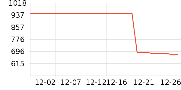 �Ϳ��˶�Ь��ʷ�۸�