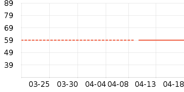 ������ʷ�۸�