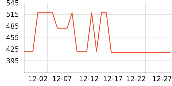 �����˶�Ь��ʷ�۸�