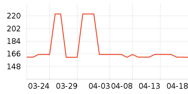 Ůʿ����Ь��ʷ�۸�