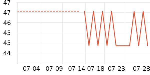 �����������������ʷ�۸�