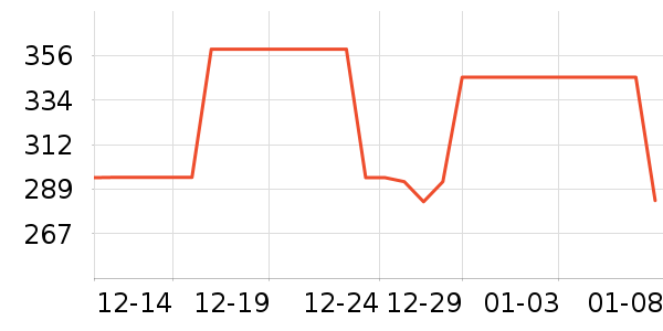 �����˶��п�/������ʷ�۸�