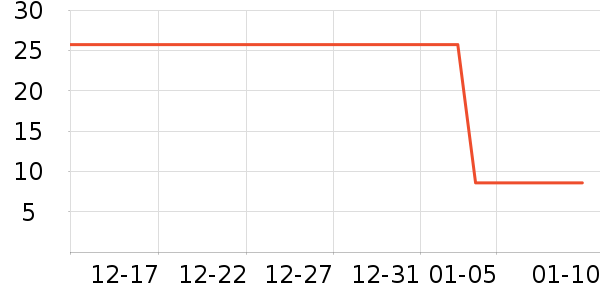 ������Ĥ������ʷ�۸�