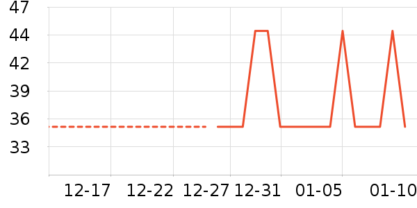 ԡ����Ʒ��ʷ�۸�