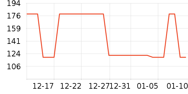 ��������˪/�۲�������ʷ�۸�