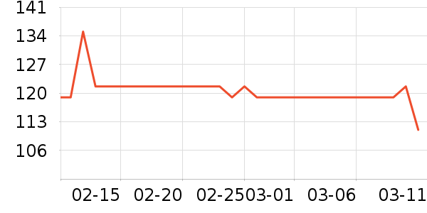 ��������˪/�۲�������ʷ�۸�