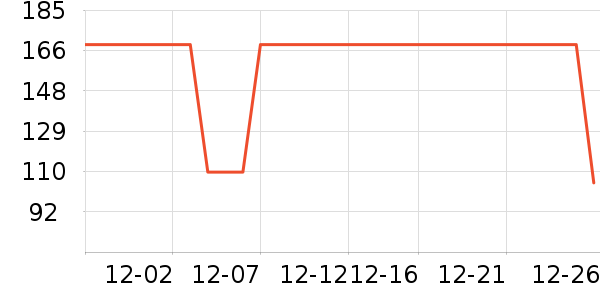 ����������ͯT����ʷ�۸�