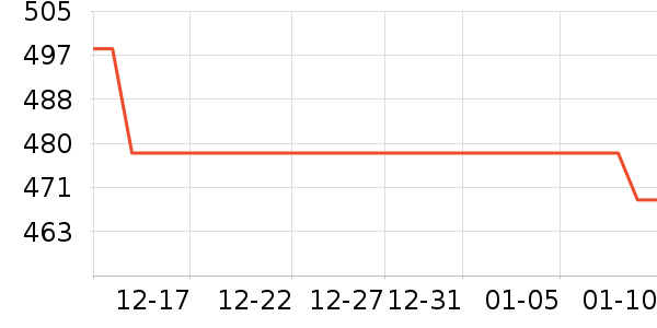 ֲ����жױ��ʷ�۸�