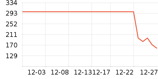 ���������װ��ʷ�۸�