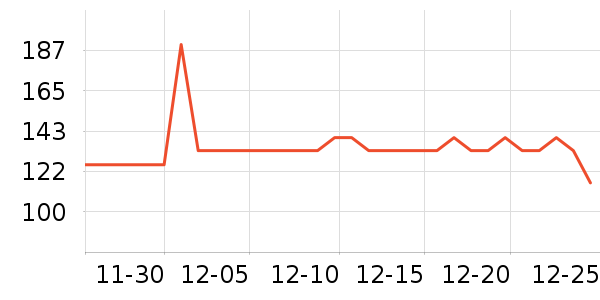 �¶���ơ����ʷ�۸�