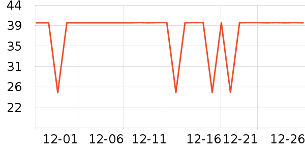 Pink Bear���ʴ���/������ʷ�۸�