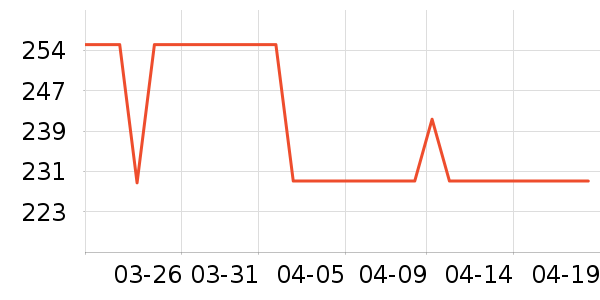 ʱޢ�������������ʷ�۸�