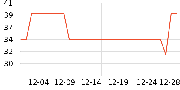 ��������������ʷ�۸�