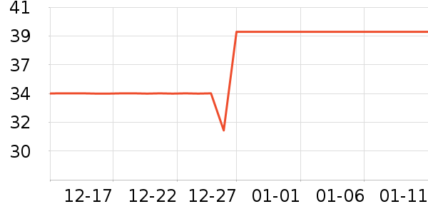 ��������������ʷ�۸�