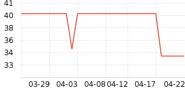 �ོҶ�ͯT����ʷ�۸�