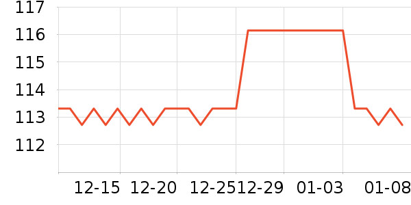 ��̤Ӿ����ʷ�۸�