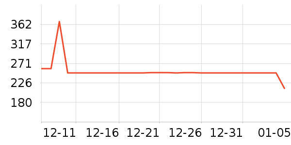 ��ϣ�Ͷ�ͯ�������ʷ�۸�