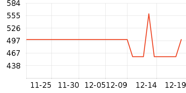 �޼������ʷ�۸�