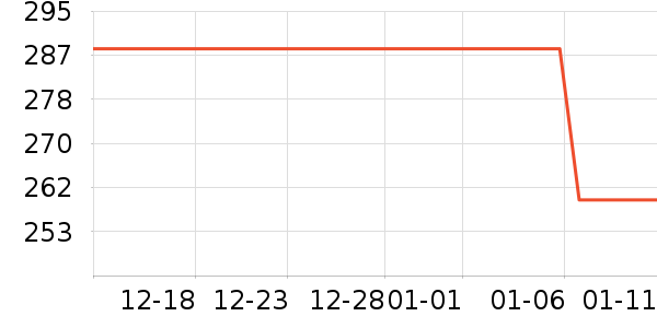 ���ܸ��ֻ������/��������ʷ�۸�