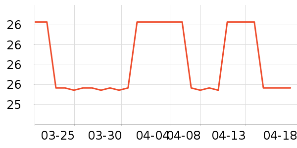 ΢ʨ�����ͯ������ʷ�۸�