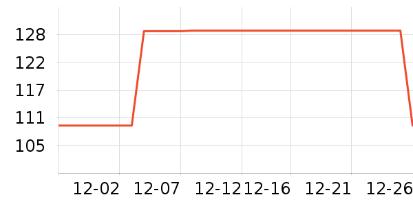 361���˶�Ь��ʷ�۸�