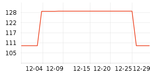 361���˶�Ь��ʷ�۸�