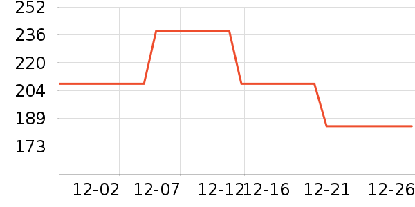 һ�ָ��ź����ʷ�۸�