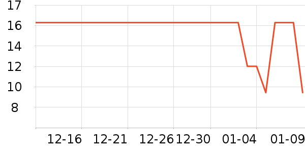 ��ױˢ��ʷ�۸�