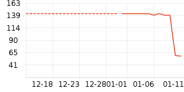 ���/������ʷ�۸�