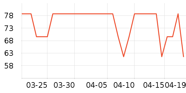 ������ͯ���¿���ʷ�۸�