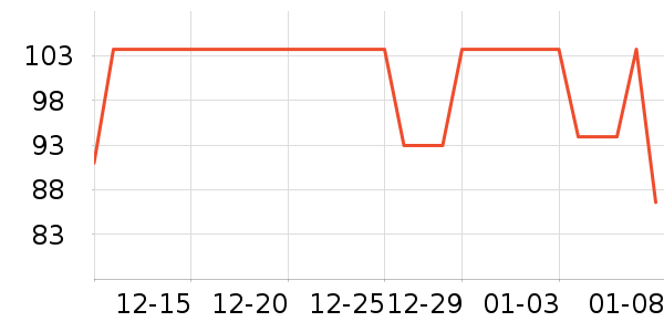 361���˶�����/��ͷ����ʷ�۸�