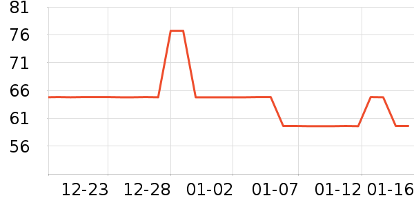 ���ϼ�������ʷ�۸�