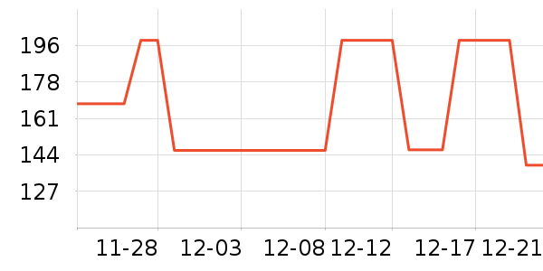 ���Ѿ���ʷ�۸�