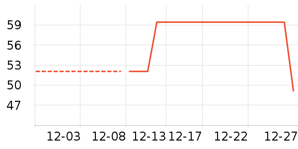 ������/˿����ʷ�۸�