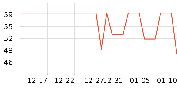 ������/˿����ʷ�۸�